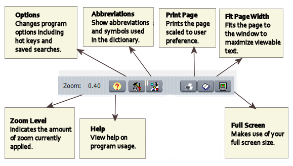 e-Dictionary tools(RHS)