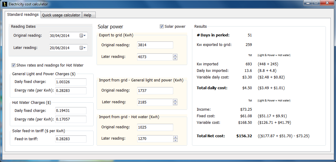 Keep track of electricity usage, solar produc